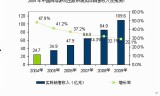 无需联网单机传奇手机破解游戏无限内购破解游戏大全