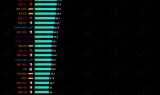 传奇横版手机游戏排行:【秒懂知识库】2023 年手机 CPU 综合性能天梯图